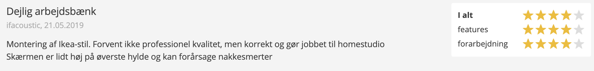 Anmeldelse af Glorious Workbench white fra Thomann
