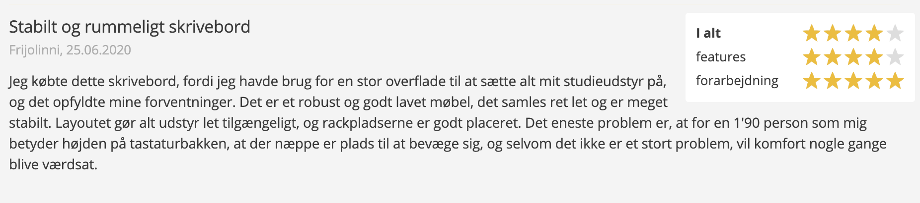 Anmeldelse af Millenium SD-180 B StudioDesk fra Thomann