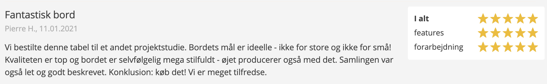 Anmeldelse af Zaor Vision OS fra thomann
