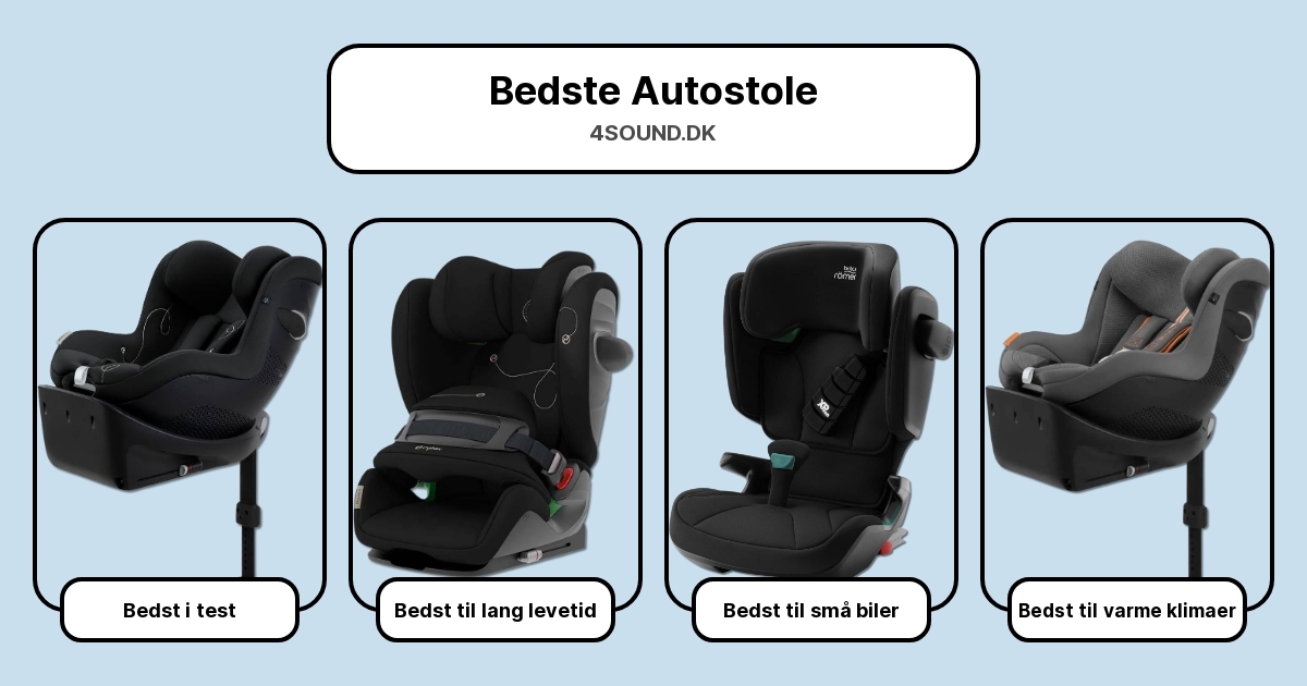 Bedste Autostole i test