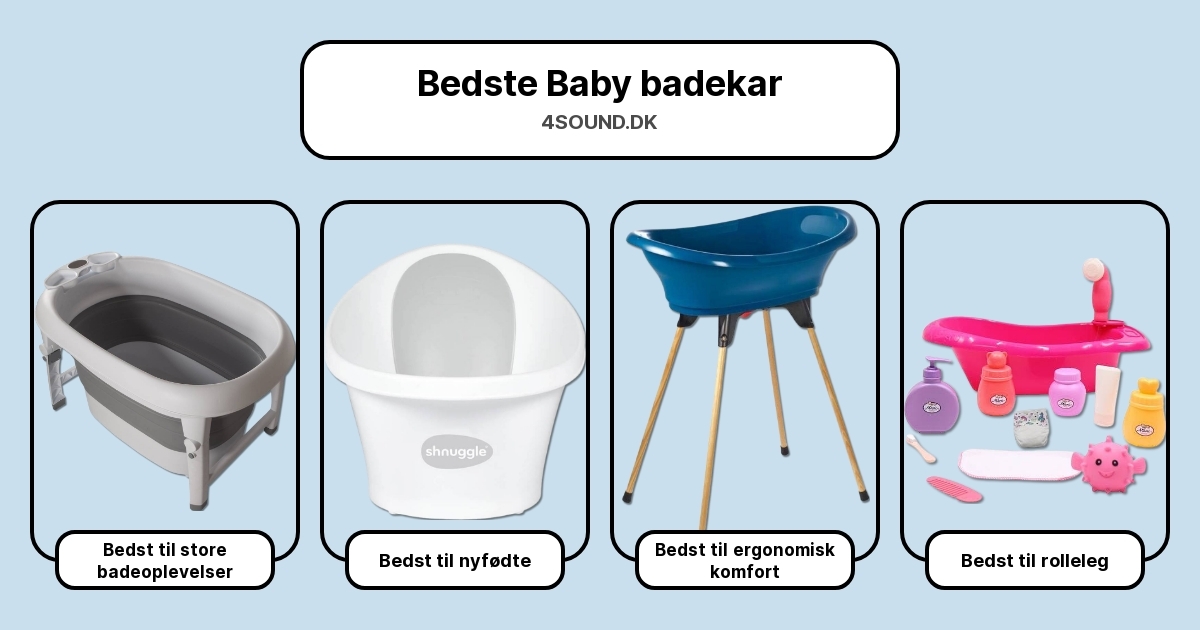 Bedste Baby badekar i test