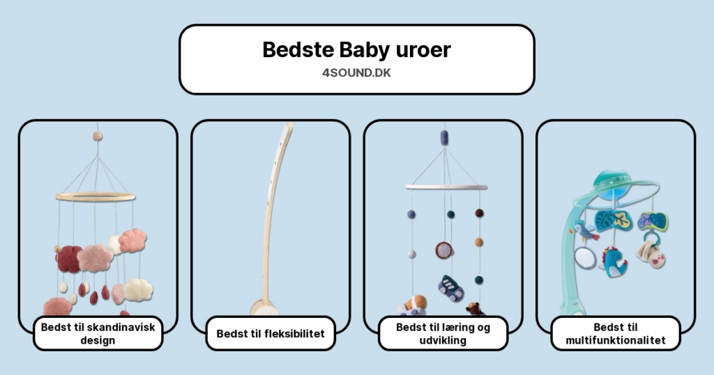Bedste Baby uroer i test