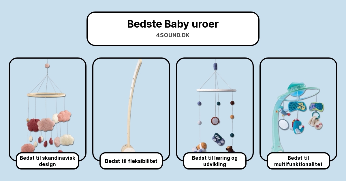 Bedste Baby uroer i test
