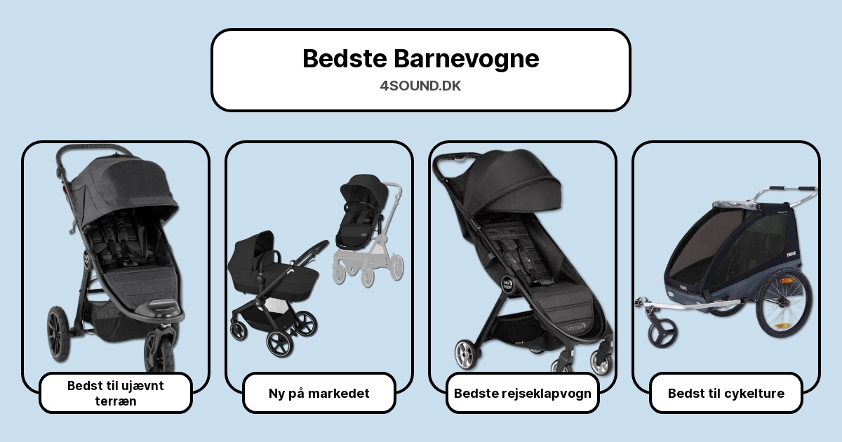 Bedste Barnevogne i test