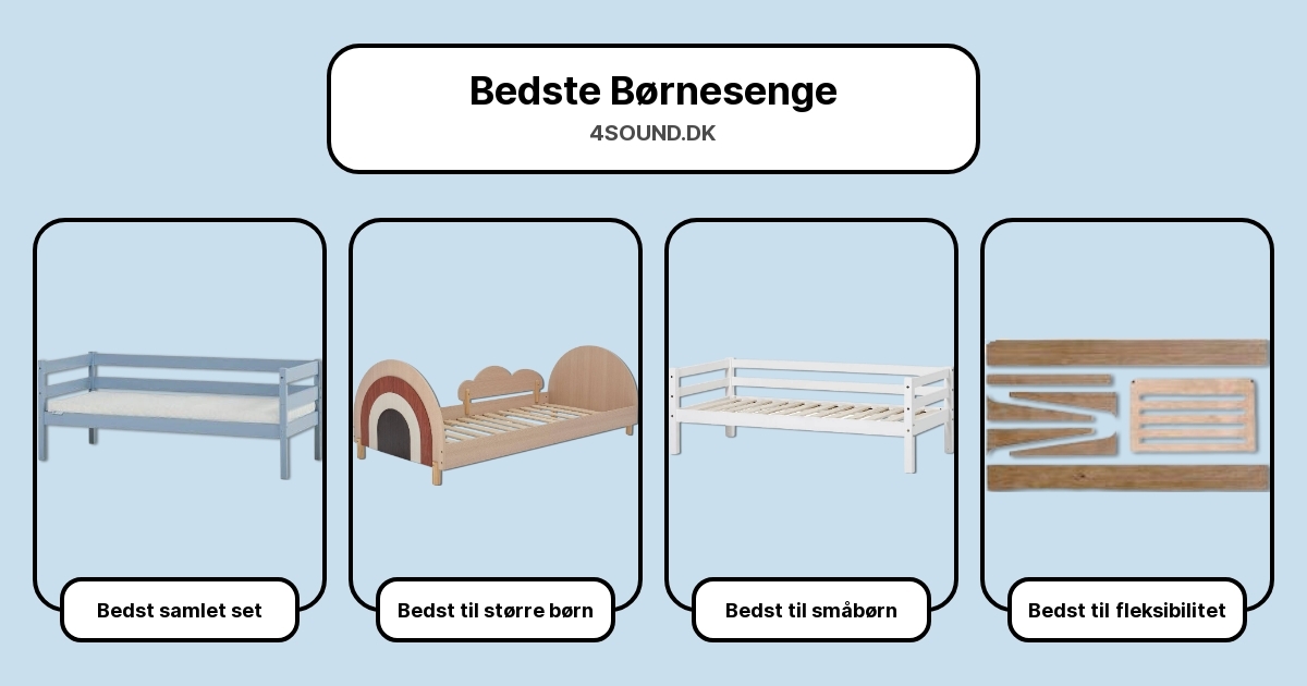 Bedste Børnesenge i test