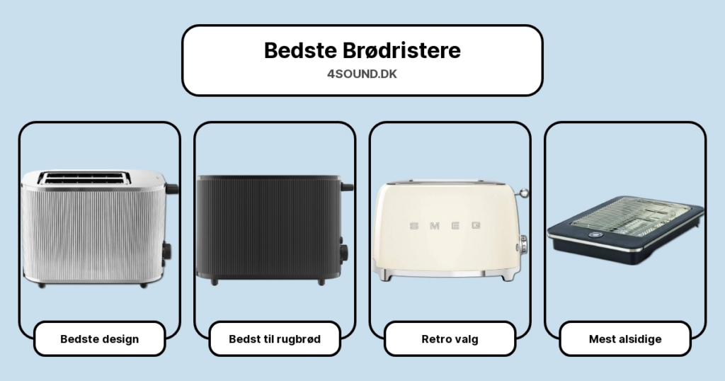 Bedste Brødristere i test