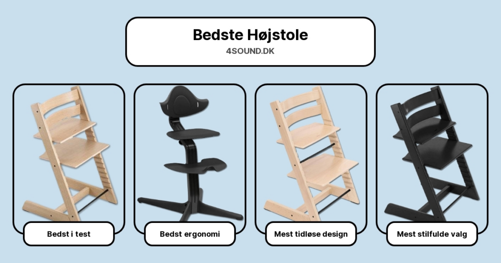 Bedste Højstole i test
