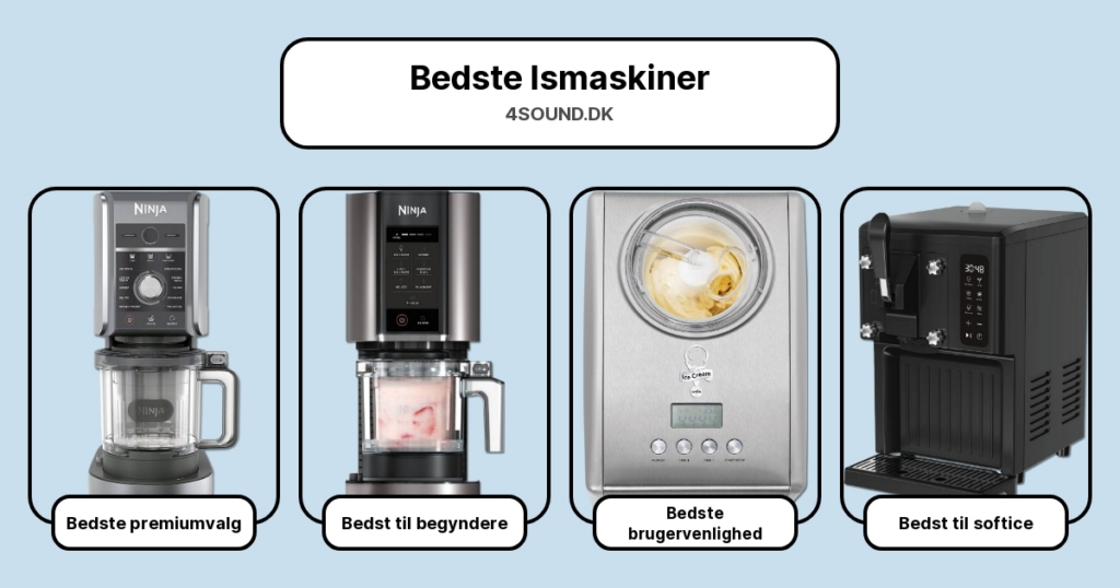 Bedste Ismaskiner i test