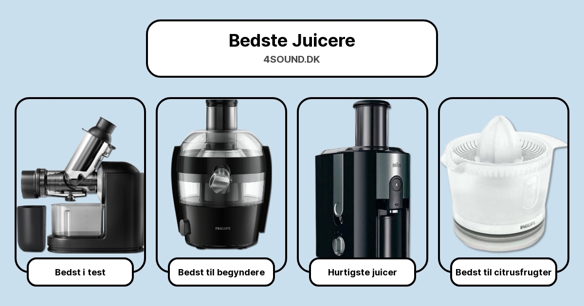 Bedste Juicere i test