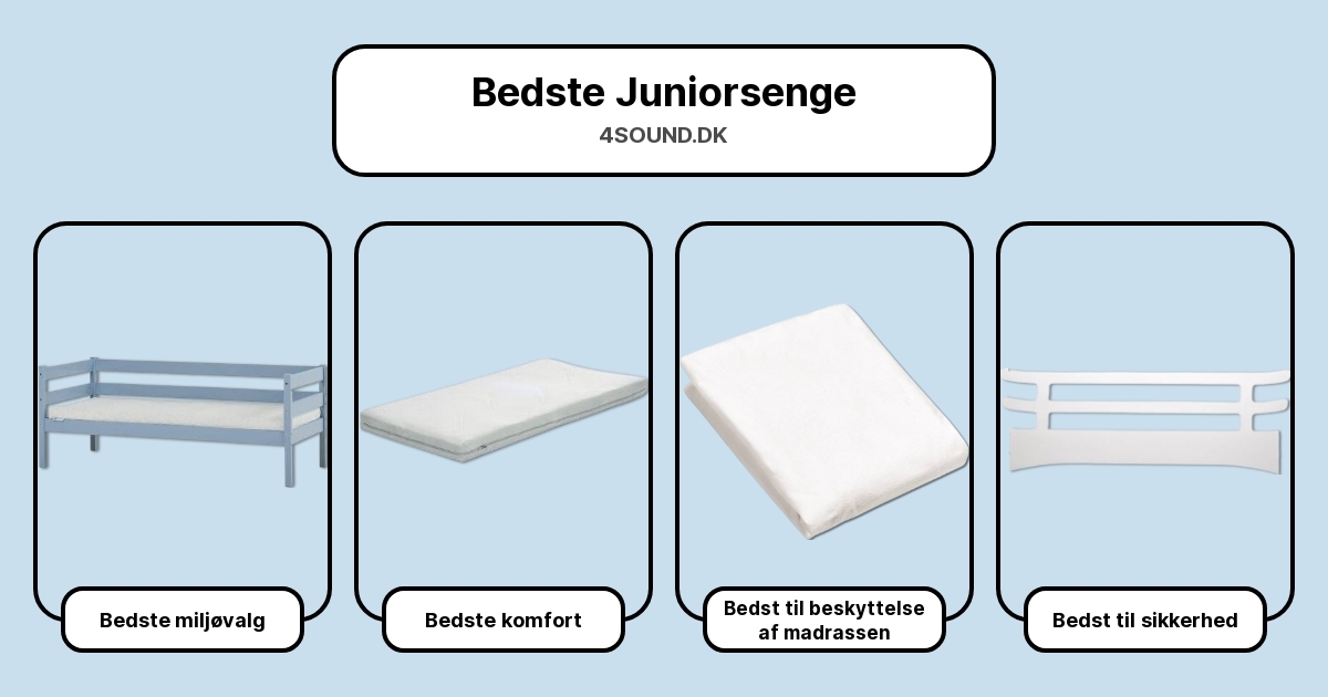 Bedste Juniorsenge i test