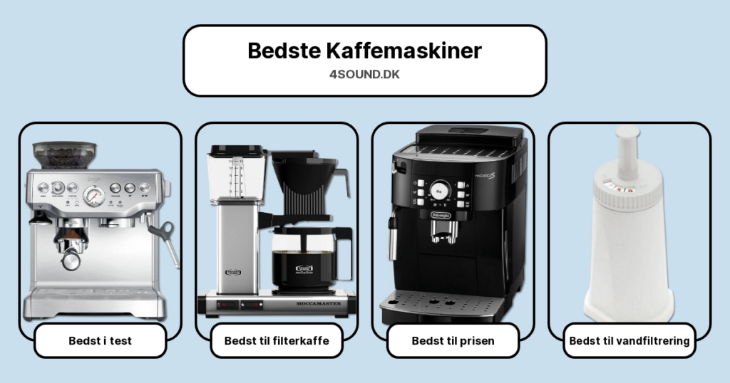 Bedste Kaffemaskiner i test