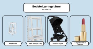 Bedste Læringstårne i test