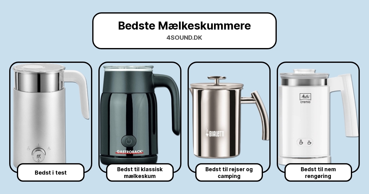 Bedste Mælkeskummere i test