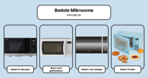 Bedste Mikroovne i test