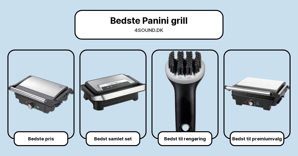 Bedste Panini grill i test