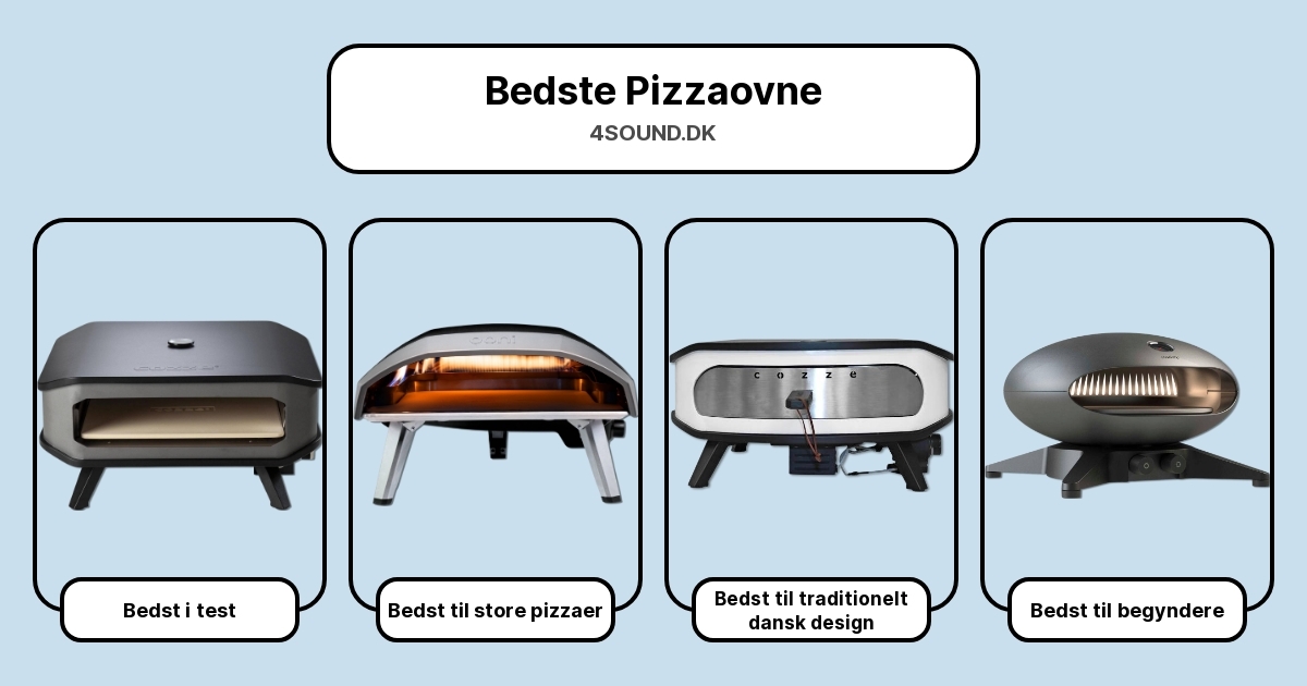 Bedste Pizzaovne i test