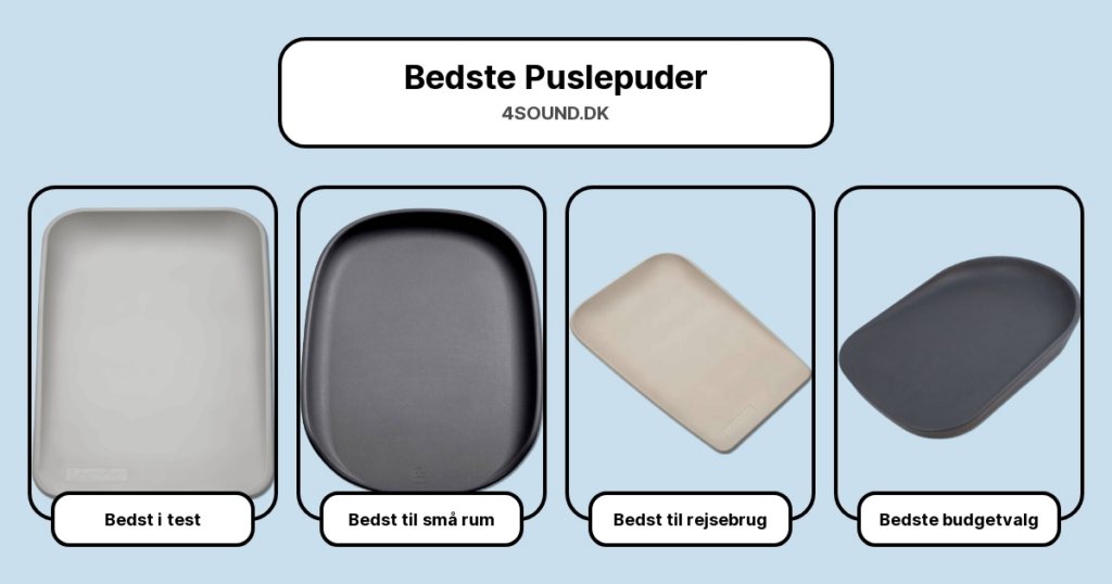 Bedste Puslepuder i test