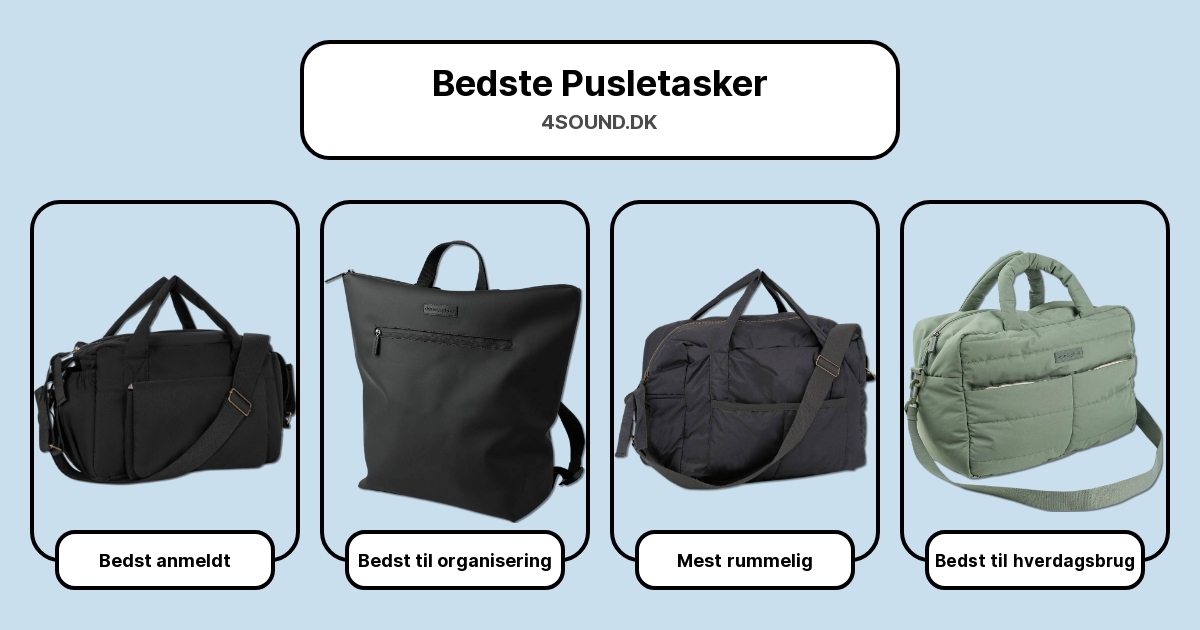 Bedste Pusletasker i test