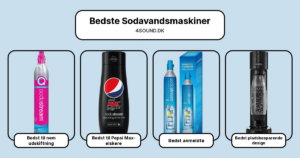 Bedste Sodavandsmaskiner i test