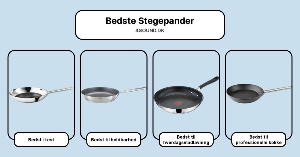 Bedste Stegepander i test