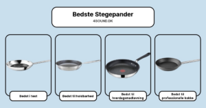 Bedste Stegepander i test