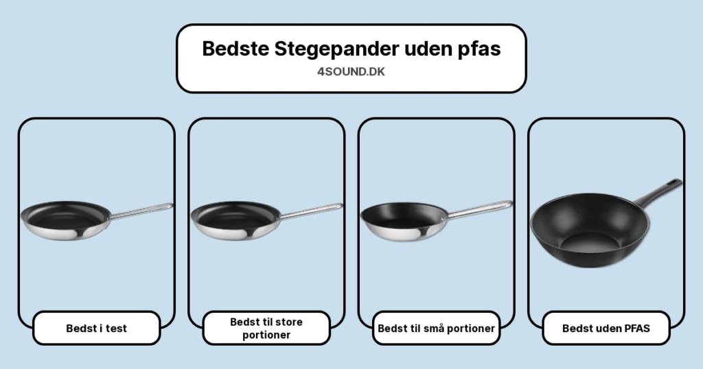 Bedste Stegepander uden pfas i test
