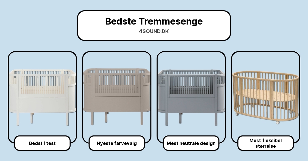 Bedste Tremmesenge i test