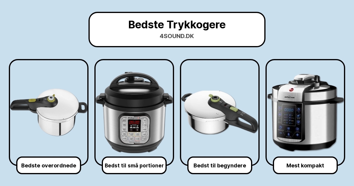 Bedste Trykkogere i test