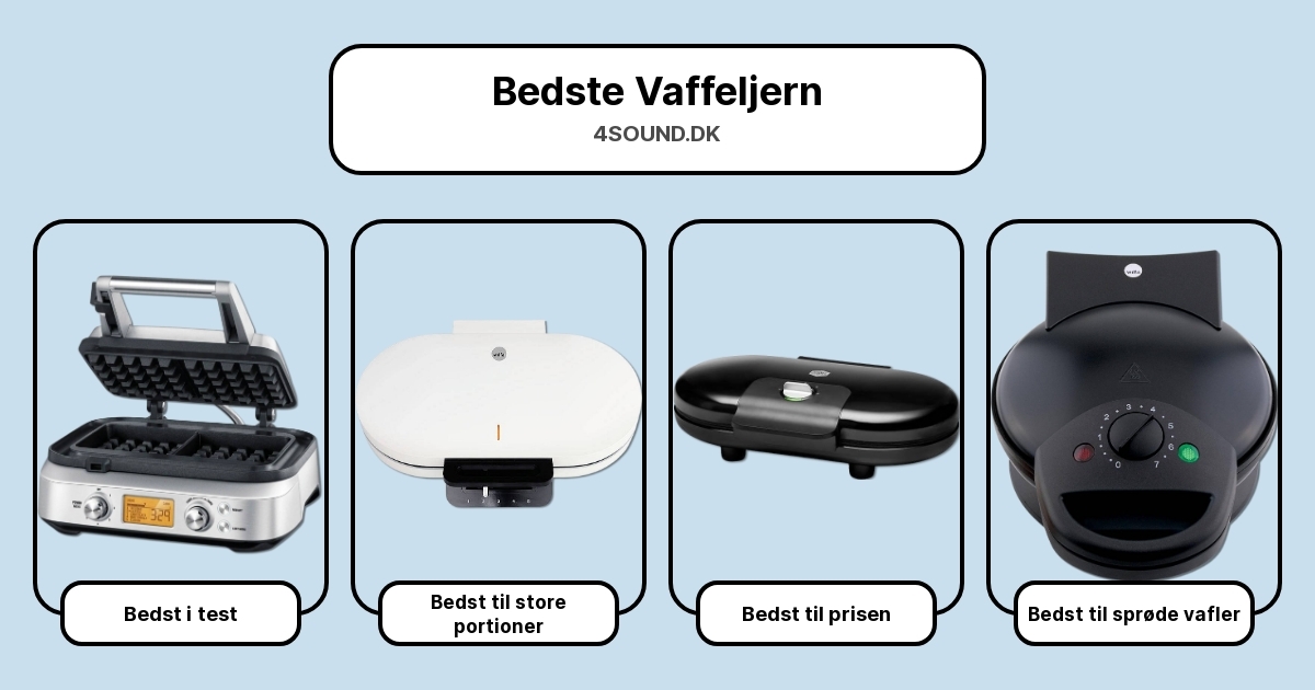 Bedste Vaffeljern i test