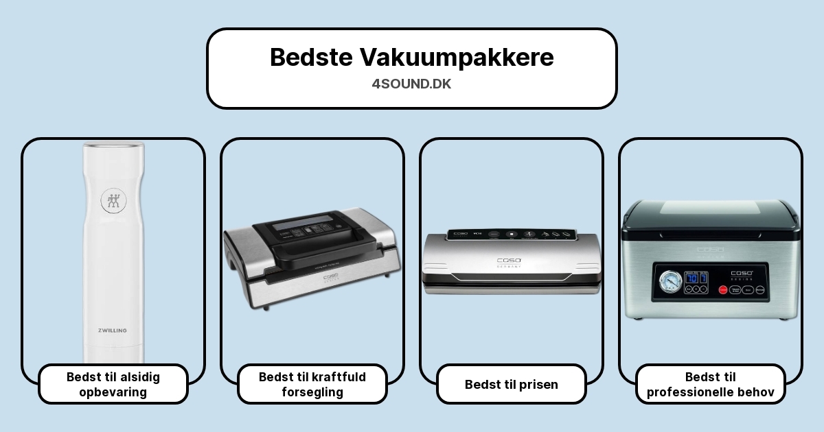 Bedste Vakuumpakkere i test