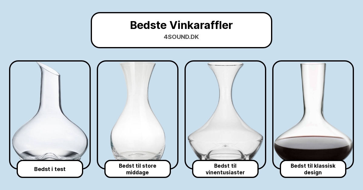 Bedste Vinkaraffler i test