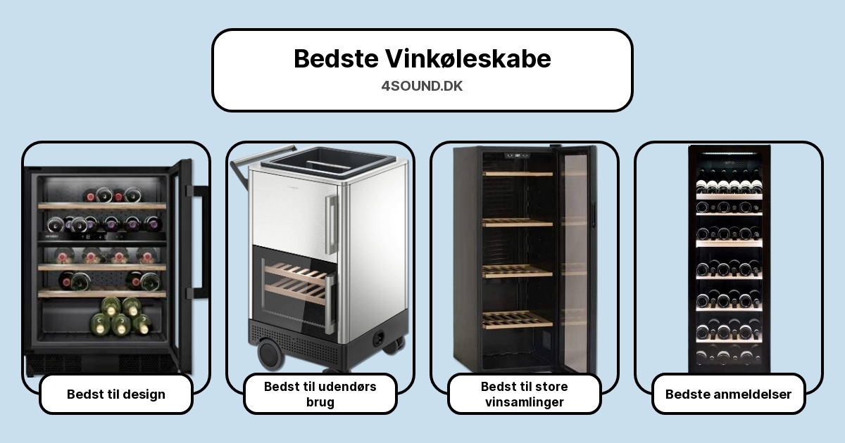 Bedste Vinkøleskabe i test