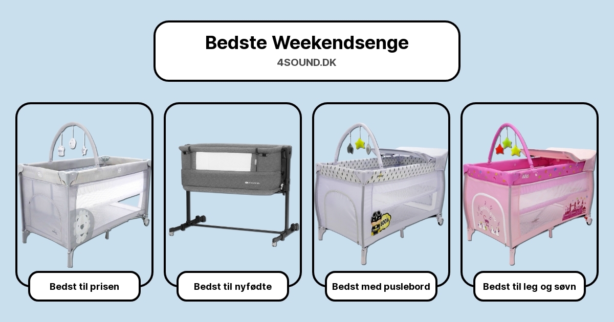 Bedste Weekendsenge i test