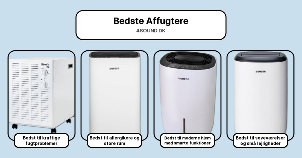 Bedste Affugtere i test