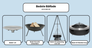 Bedste Bålfade i test