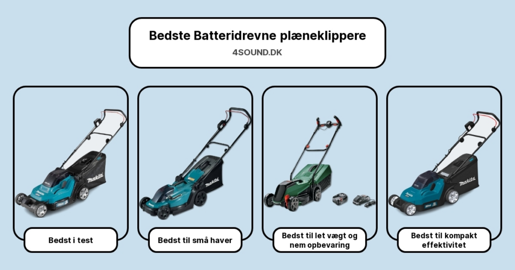 Bedste Batteridrevne plæneklippere i test