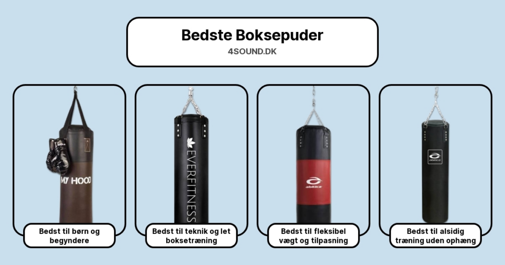 Bedste Boksepuder i test