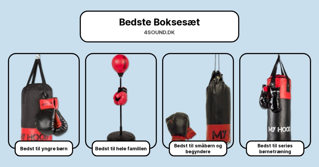 Bedste Boksesæt i test