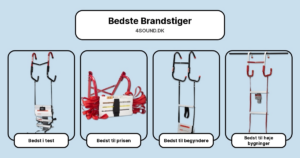 Bedste Brandstiger i test