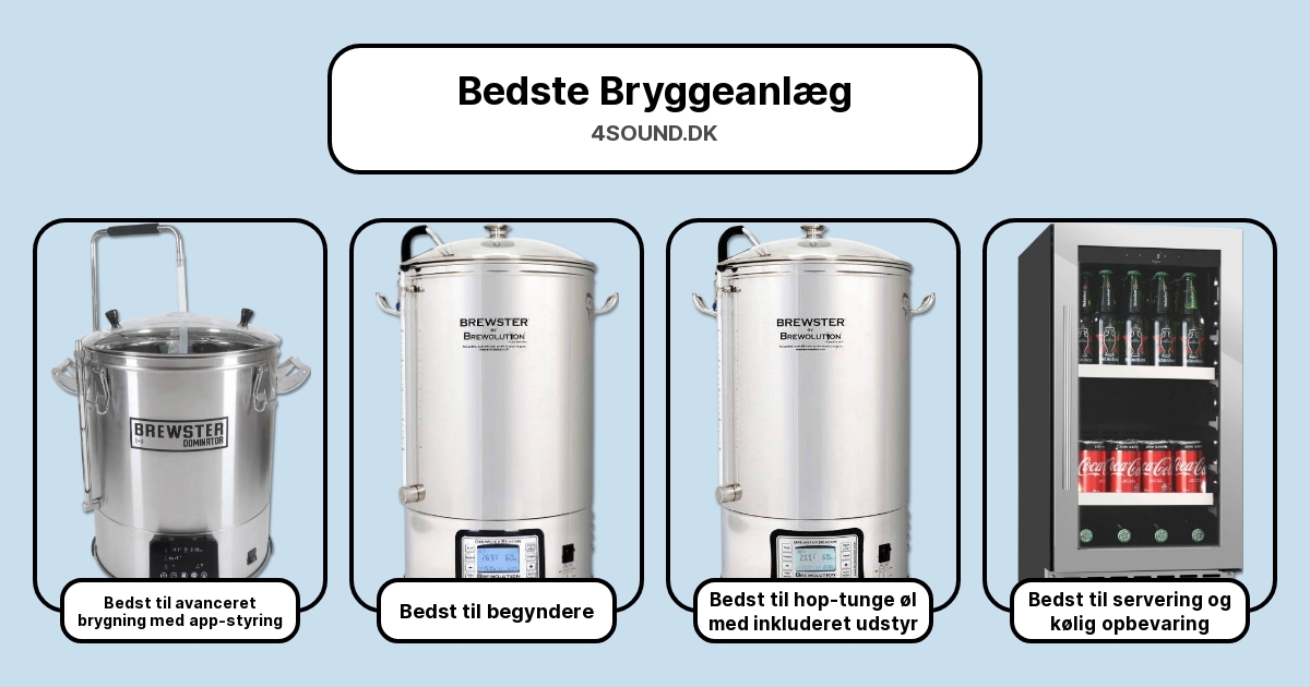 Bedste Bryggeanlæg i test
