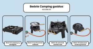 Bedste Camping gasblus i test