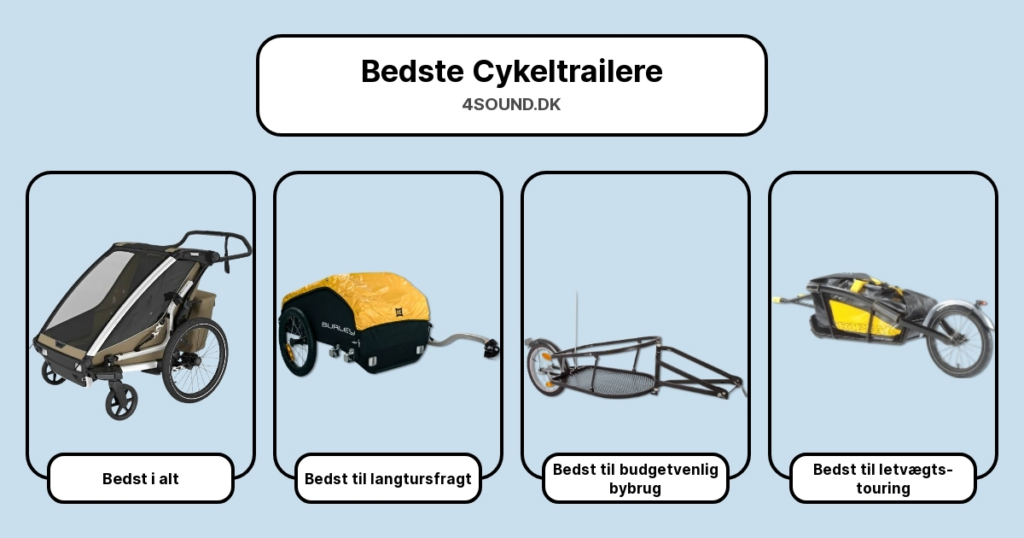 Bedste Cykeltrailere i test