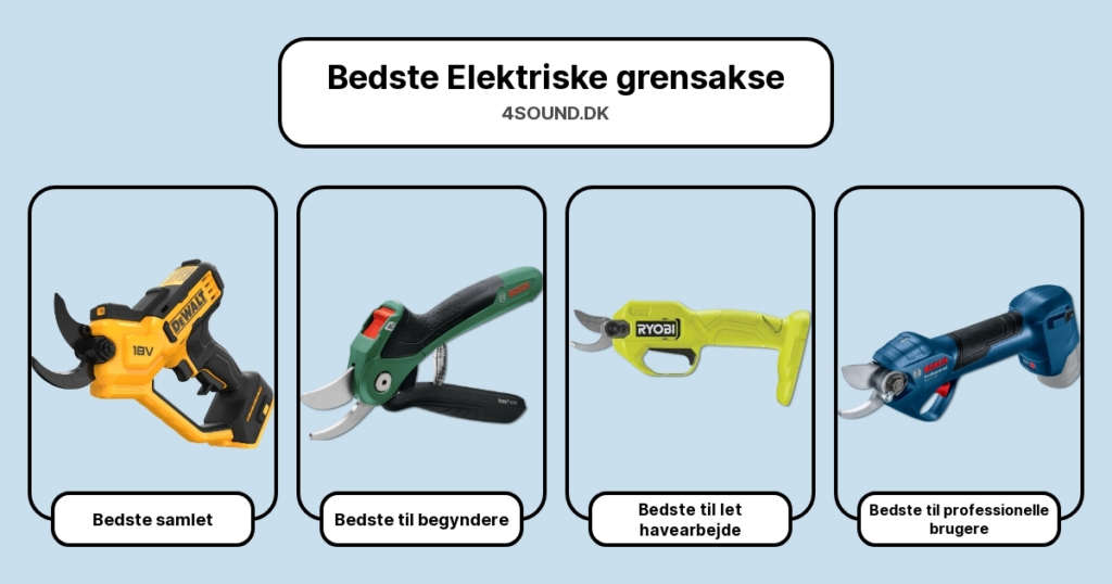 Bedste Elektriske grensakse i test