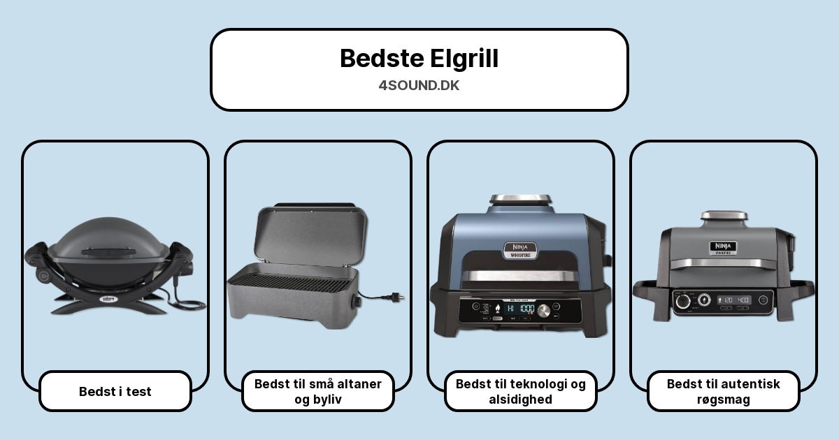 Bedste Elgrill i test