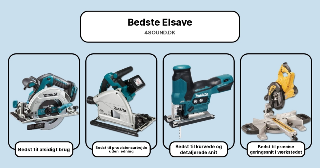 Bedste Elsave i test