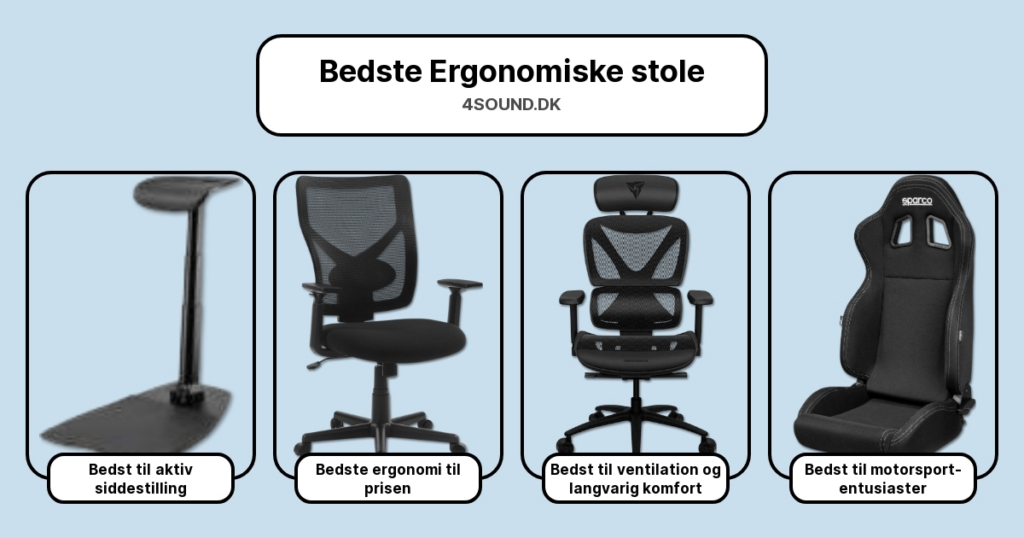 Bedste Ergonomiske stole i test