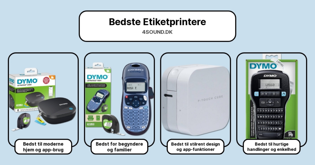 Bedste Etiketprintere i test