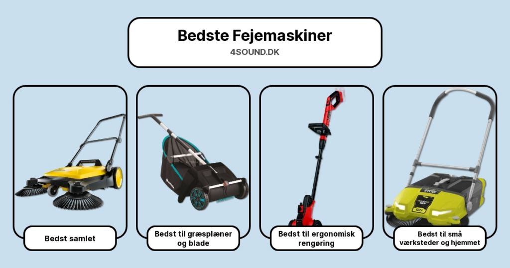 Bedste Fejemaskiner i test