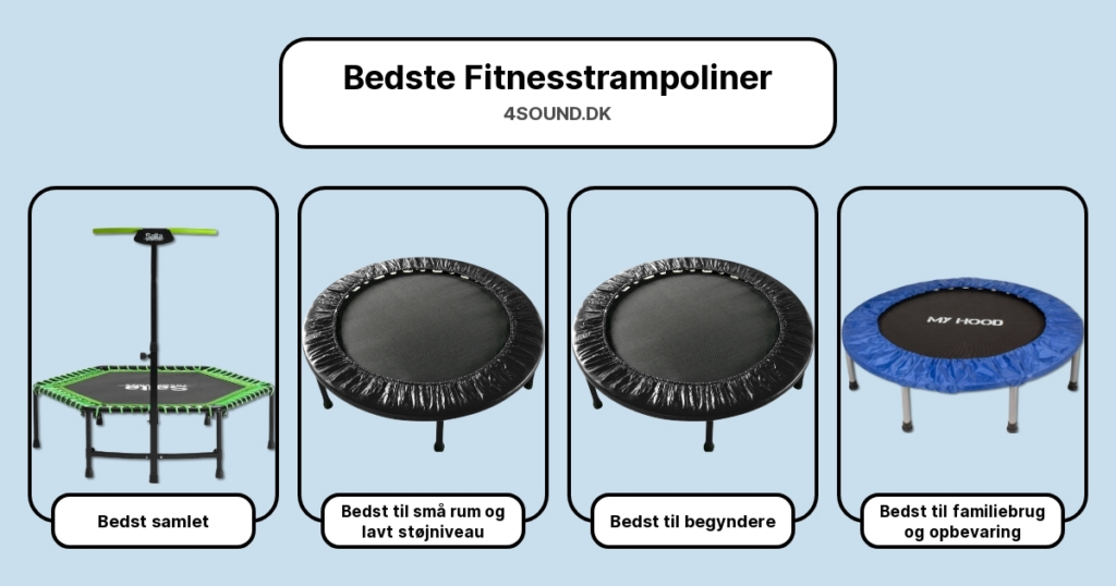 Bedste Fitnesstrampoliner i test