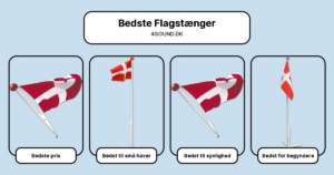 Bedste Flagstænger i test